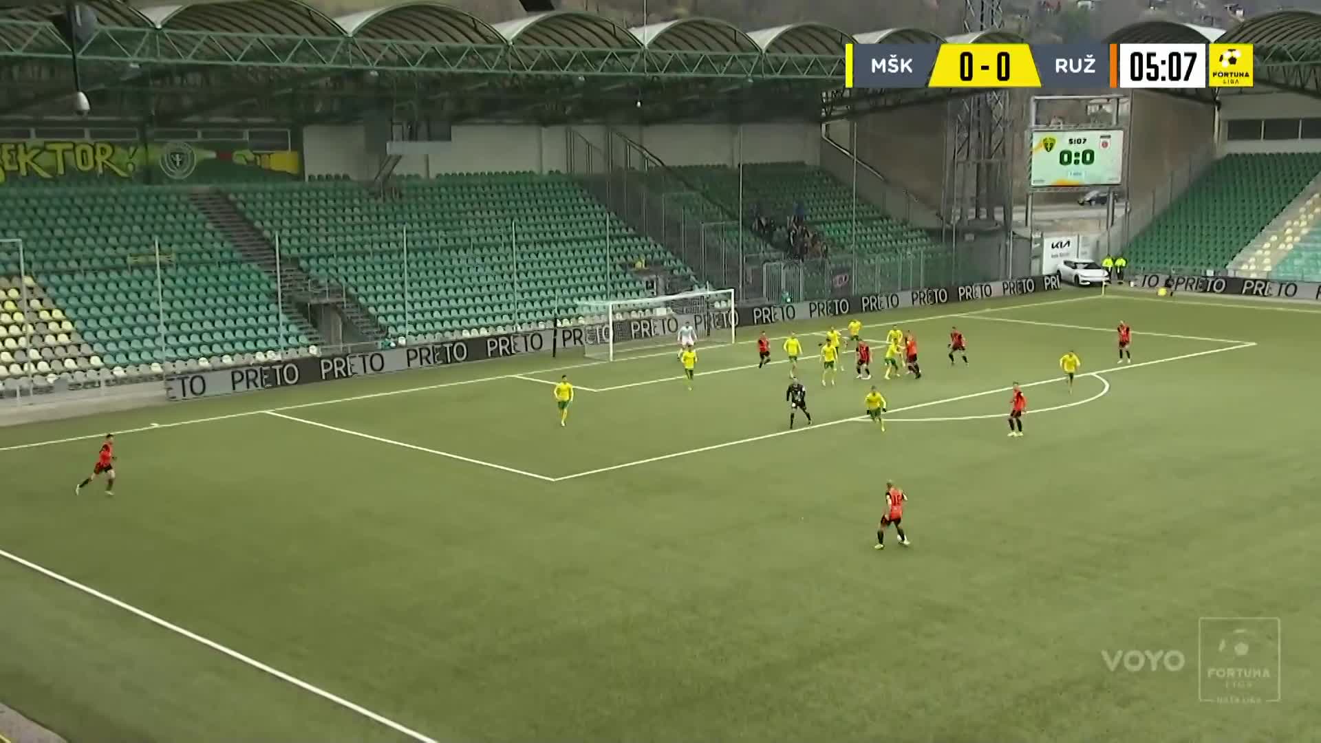 Žilina - Ružomberok 0:2 (Skupina o titul, 4. kolo)